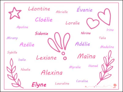 Quel prénom aimes-tu le plus ?