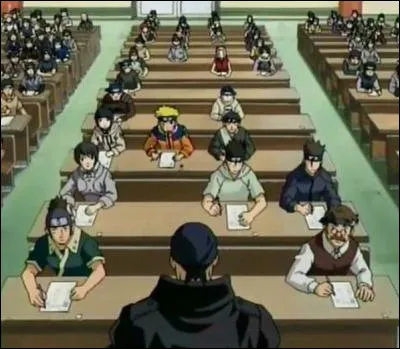 Dans ta classe, tu es :