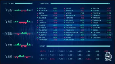 Quel vaisseau coûte le plus cher in game actuellement ?