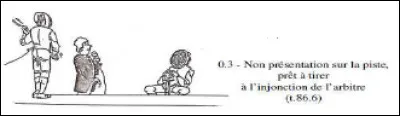 Quelle sanction prend l'arbitre pour cette faute ? Le carton...