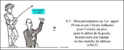 Quelle sanction prend l'arbitre pour cette faute ? Le carton...