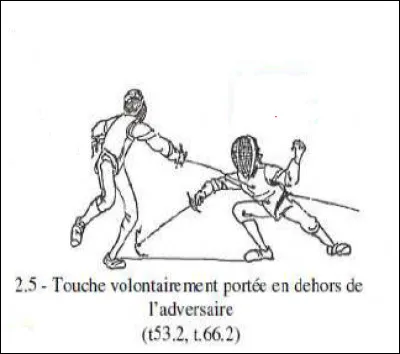 Quelle sanction prend l'arbitre pour cette faute ? Le carton...