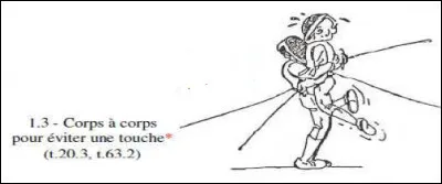 Quelle sanction prend l'arbitre pour cette faute ? Le carton...