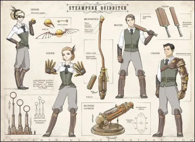 Au quidditch, quel est ton rôle ?