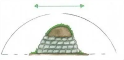 Comment s'appelle cet obstacle de cross ?