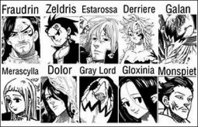 Quelle est la personne la plus forte en forme de base parmi les suivantes ?