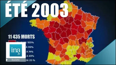2003 : en août combien de personnes sont décédés pendant la canicule ?