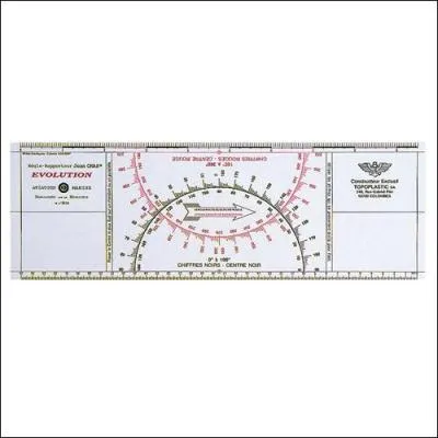 Pour faire la navigation, on utilise