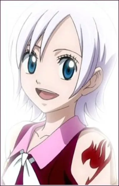 Qui est ce personnage ?