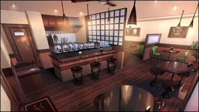 Quel est le nom de ce café ?