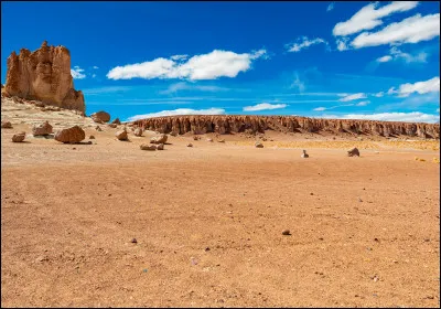 Quelle région ne contient pas de désert ?