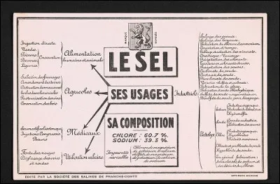 Cet objet publicitaire était utilisé à lécole. Mais quest-ce que cest ?