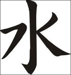 Que veut dire ce signe ?