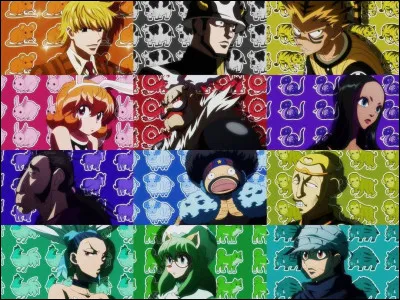 Quel est ton signe astrologique ?