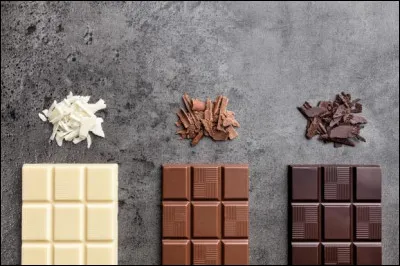 Ta sorte de chocolat préférée est...