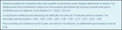 Quelle est alors l'incertitude-type élargie U(T) de la durée ?