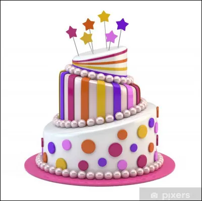 Quel est ton signe astrologique ? (3)