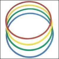 Que risque t-on en transplanant ?