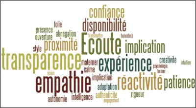 Ta principale qualit&eacute; est...