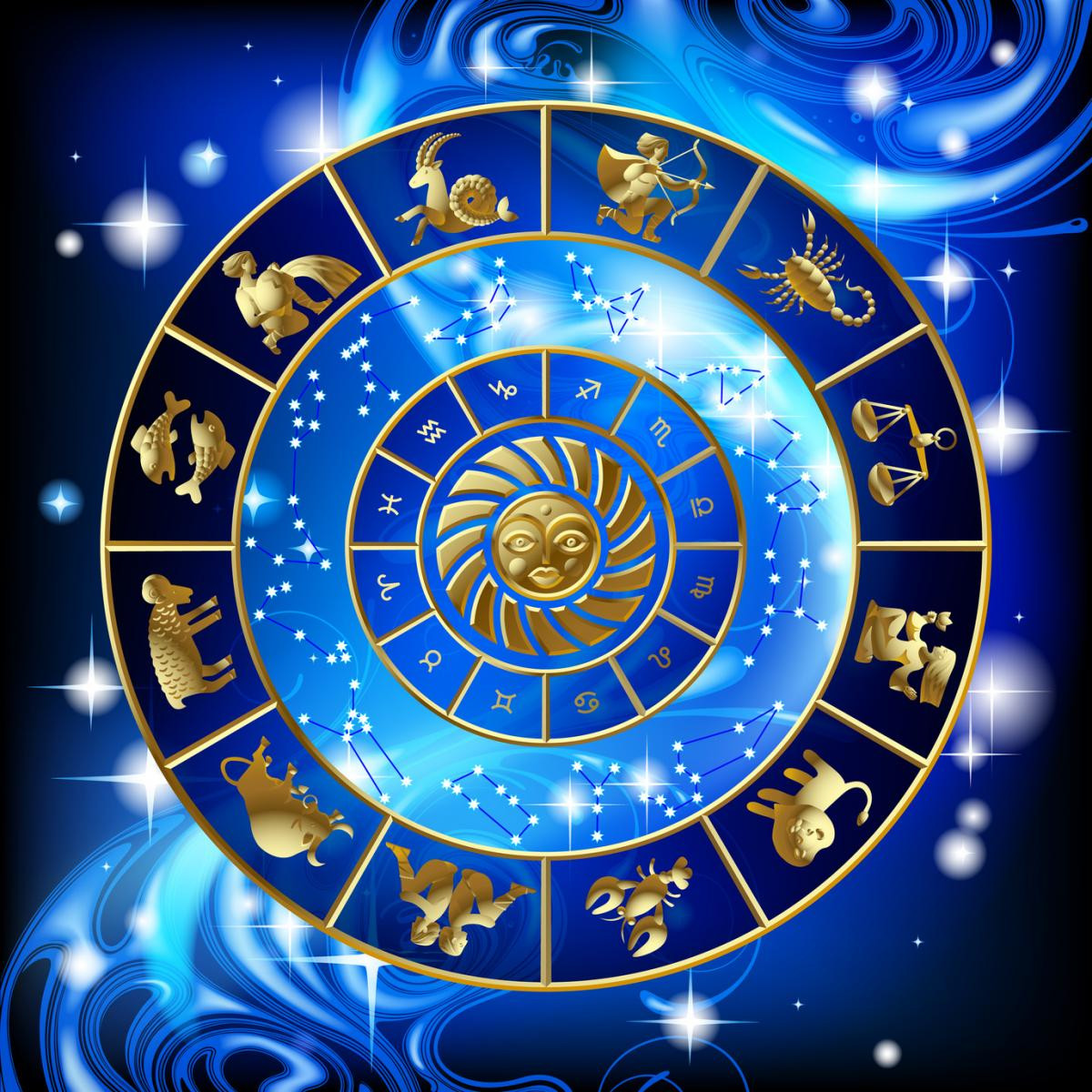 Devine le signe astrologique des stars