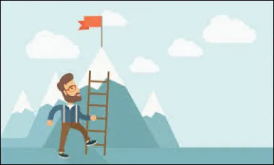 Quel mot te convient le mieux ?