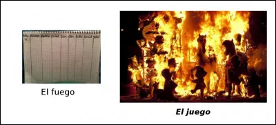 Est-ce vrai ou faux ?