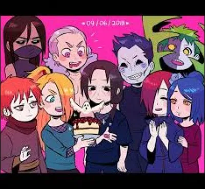 Que préfères-tu aux anniversaires ?