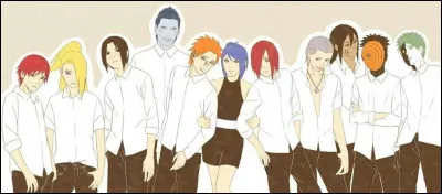 Dans ta classe tu es plutôt comment ?