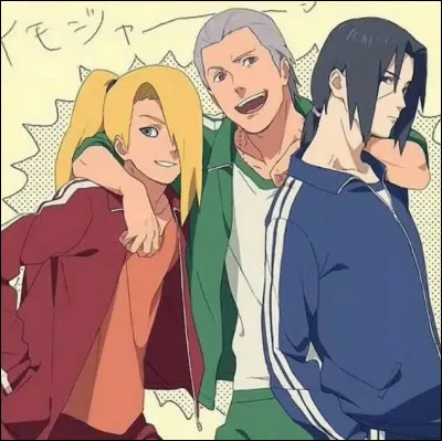 Comment trouves-tu le sport ?