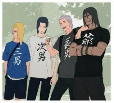 Comment aimerais-tu t'habiller ?