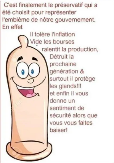 A quand remonte l'invention du préservatif, avant ou après Jésus Christ, en nombre d'années ?