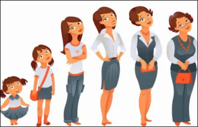 Connais-tu son âge ?