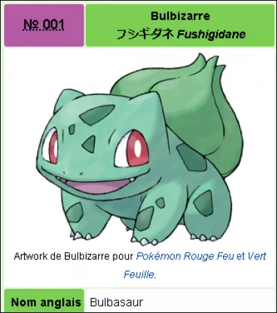 Combien de Pokémon avons-nous actuellement en 2021 ?