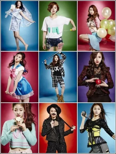 Ton style vestimentaire est :