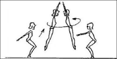 Comment s'appelle cet élément ?