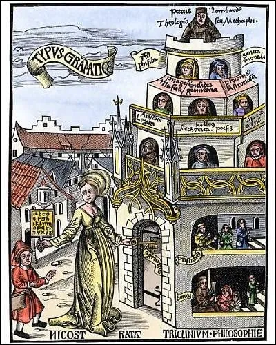 Que voudrais-tu &ecirc;tre dans le monde d�Anautiqua&nbsp; ?