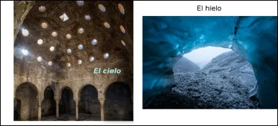 Est-ce vrai ou faux ?