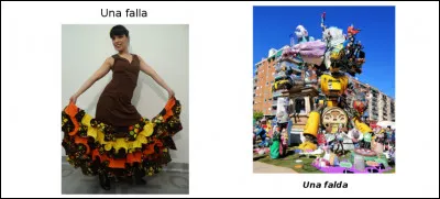 Est-ce vrai ou faux ?