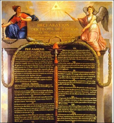 En quelle année a été signée la Déclaration des droits de l'homme et du citoyen ?