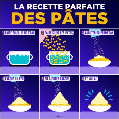 Les féculents font grossir.