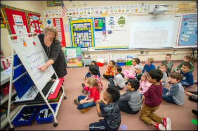 Combien font : 5 x 4 x 3 x 2 x 1 :