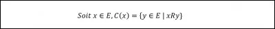 Soient x et y, deux éléments de E. Notons C(x) la classe d'équivalence de x définie comme sur l'image. À quoi la propriété "xRy" est-elle équivalente pour tout ensemble E et toute relation d'équivalence R ?