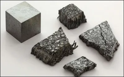 Quel est le symbole du lutésium ?