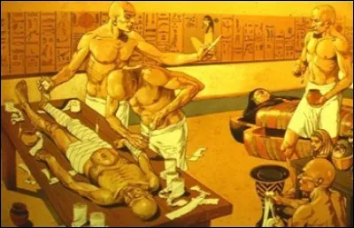 Quelle est la durée avant la mise au tombeau d'un défunt ?