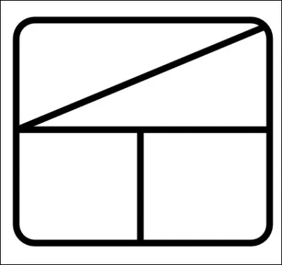 Quel village ninja est représenté par ce signe ?