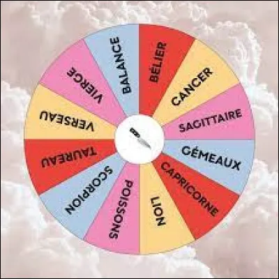 Une personne née le 22 mars sera du signe Taureau.