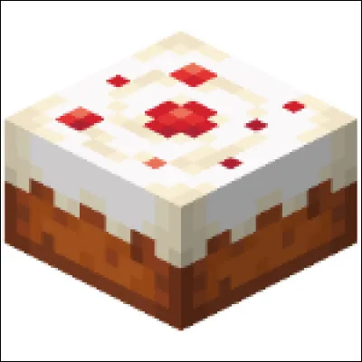 Comment fabriquer un gâteau ?