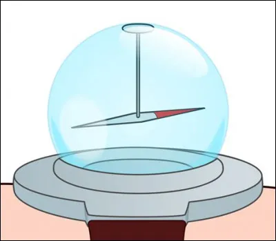 Qui porte cet objet ?