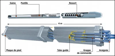 De quel élément est majoritairement fait le combustible nucléaire des centrales françaises ?