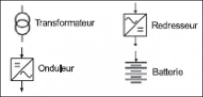 Comment est fabriquée une tension inférieure et continue depuis un tableau supérieur alternatif : dans quel ordre placeriez-vous les éléments suivants depuis le tableau supérieur ?